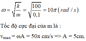 - S chuyển động tròn đều trên đường tròn tâm O bán kính 5cm với tốc độ góc 10π (rad/s)

 - Vật m dao động điều hoà với với:

- Tại thời điểm nào đó, điểm sáng S đang đi qua vị trí như trên hình vẽ, còn vật nhỏ m đang có tốc độ cực đại (m có tốc độ cực đại khi qua vị trí cân bằng) => S và m luôn lệch pha nhau góc π/2.

 S và m cách nhau lớn nhất khi m và S đi xung quanh vị trí cân bằng. Biểu diễn trên đường tròn lượng giác ta có:

Áp dụng định lí Py – ta – go, ta có khoảng cách lớn nhất giữa S và m (đường màu đỏ) là: