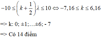 Bước sóng λ = v/f = 1,5 cm

 Số điểm dao động với biên độ cực đại trên AB là số giá trị nguyên của k thỏa mãn