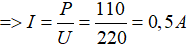 Áp dụng công thức tính công suất ta có cường độ dòng điện hiệu dụng được xác định bởi biểu thức P=U.I