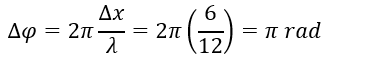 .

Từ đồ thị, ta có:

Độ lệch pha giữa hai phần tử sóng