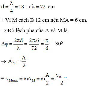 + Khoảng cách từ A là nút đến B là bụng gần nhất là:

+ Khoảng thời gian để độ lớn vận tốc của B nhỏ hơn vận tốc cực đại của M tương ứng với góc quét 1200