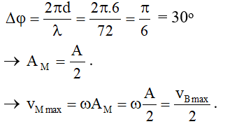 - Khoảng cách từ A là nút đến B là bụng gần nhất là:

- Vì M cách B 12 cm nên MA = 6 cm.

   → Độ lệch pha của A và M là :

- Khoảng thời gian để độ lớn vận tốc của B nhỏ hơn vận tốc cực đại của M tương ứng với góc quét 120°

- Tốc độ truyền sóng là: