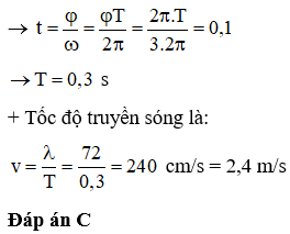 + Khoảng cách từ A là nút đến B là bụng gần nhất là:

+ Khoảng thời gian để độ lớn vận tốc của B nhỏ hơn vận tốc cực đại của M tương ứng với góc quét 1200