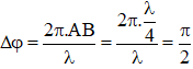 Độ lệch pha giữa hai phần tử sóng tại A và B: 

Hai phần tử sóng tại A và B dao động vuông pha nên: