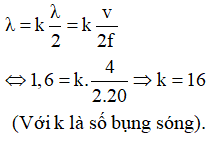 Điều kiện để có sóng dừng trên sợi dây với hai đầu cố định: