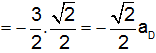 - Theo đề, ta có:  l  = 12cm; a = 1.5cm. Phương trình sóng dừng tại điểm M cách nút N một khoảng d là:

Và 

- Vì C và D ở hai bó sóng đối xứng với nút N nên dao động ngược pha nhau. Tại thời điểm t1, ta có:

Và 

(D đang hướng về vị trí cân bằng)

 - Tại thời điểm 

 khi đó: