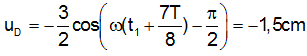 - Theo đề, ta có:  l  = 12cm; a = 1.5cm. Phương trình sóng dừng tại điểm M cách nút N một khoảng d là:

Và 

- Vì C và D ở hai bó sóng đối xứng với nút N nên dao động ngược pha nhau. Tại thời điểm t1, ta có:

Và 

(D đang hướng về vị trí cân bằng)

 - Tại thời điểm 

 khi đó: