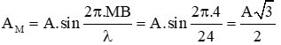 Từ đồ thị ta tính được λ = 24 cm.

Gọi A là biên độ tại bụng, điểm N là điểm bụng nên AN = A

Điểm M cách nút B gần nhất là MB = 4 cm nên:

Điểm P cách điểm nút gần nhất là 2 cm nên:

Điểm M và N cùng một bó sóng nên dao động cùng pha nhau và ngược pha với điểm P, ta có:

Tại 

Tại t2: 

Xác định trên đường tròn vận tốc, vận tốc của M tại hai thời điểm t1 và t2, như hình.
