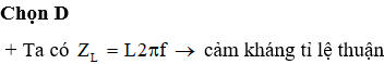 với tần số của dòng điện