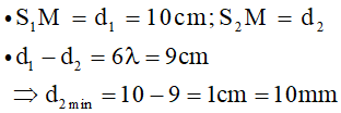 - Bước sóng:

- Trên S1S2 có 13 điểm dao động với biên độ cực đại: -6 ≤ k ≤ 6.

- Cực đại gần S2  nhất ứng với k = 6

- Xét điểm M trên đường tròn :