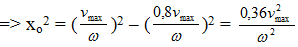 + v1 > 0; v2 > 0.

+ Ta có: v12 + v22 = (0,6vmax)2 + (0,8vmax)2 = (vmax)2

=> v1 và v2 lệch pha π/2 rad hay: t2 – t1 = τ = T/4 => T = 4τ.

+ 2τ = T/2 => vo (thời điểm t = 0) ngược pha với v2 => vo = -0,8vmax.

Theo hình vẽ thì 