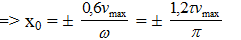 + v1 > 0; v2 > 0.

+ Ta có: v12 + v22 = (0,6vmax)2 + (0,8vmax)2 = (vmax)2

=> v1 và v2 lệch pha π/2 rad hay: t2 – t1 = τ = T/4 => T = 4τ.

+ 2τ = T/2 => vo (thời điểm t = 0) ngược pha với v2 => vo = -0,8vmax.

Theo hình vẽ thì 