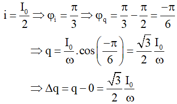 - Cường độ dòng điện trong mạch LC sớm pha π/2 so với điện lượng.

- Nên khi ban đầu cường độ dòng điện cực đại thì điện lượng bằng 0, cường độ dòng điện đang giảm thì q đang tăng.