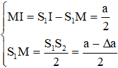 .

ΔSIM đồng dạng với ΔSOO