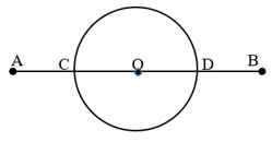 Chọn C

Số điểm dao động cực đại trên đoạn CD thỏa mãn:

CA – CB ≤ 1,5k ≤ DA – DB ⇔ –6 ≤ 1,5k ≤ 6 ⇔ –4 ≤ k ≤ 4

→ có 9 cực đại trên CD.

Số cực đại trên đường tròn tâm O là 7.2 + 2 = 16