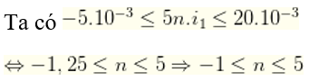 Vị trí vân sáng của 2 bức xạ trùng nhau thỏa mãn: k1i1 = k2.i2 →k1/k2 =  λ 2 / λ 1  = 5/4   
Vị trí 2 vân sáng trùng nhau là vị trí vân sáng bậc 5n của bức xạ  λ 1

 
 => Có 7 vịt trí trùng nhau.

Số vị trí cho vân sáng của bức xạ 1 thỏa mãn:

=> Có 32 vị trí vân sáng bức xạ  λ 1  trên đoạn MN

Số vị trí cho vân sáng của bức xạ 2 thỏa mãn:

 

=> Có 26 vị trí vân sáng bức xạ  λ 1  trên đoạn MN
Số vân sáng quan sát được trên đoạn MN là: 32 + 26 -7 = 51