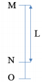 Phương pháp: 

+ Sử dụng biểu thức xác định vị trí vân sáng, vân tối:  \[\left\{ {\begin{array}{*{20}{l}}{{x_S} = ki}\\{{x_t} = \left( {k + \frac{1}{2}} \right)i}\end{array}} \right.\]

+ Sử dụng biểu thức tính khoảng vân:  \[i = \frac{{\lambda D}}{a}\]

Cách giải: 

Xét 11 vân tối liên tiếp tính từ vân trung tâm. 

+ Ta có:  \[L = 15 = 10{i_ \equiv } \Rightarrow {i_ \equiv } = 1,5mm\]

+ Khoảng vân:  \[{i_1} = \frac{{{\lambda _1}D}}{a} = 0,5mm\]

\[ + \left\{ {\begin{array}{*{20}{l}}{{x_N} = 0,5{i_ \equiv } = 1,5{i_1}}\\{{x_M} = 10,5{i_ \equiv } = 31,5{i_1}}\end{array}} \right.\]   

Ta thấy  \[{N_1} = 30,{N_{12}} = 10 \Rightarrow {N_1} + {N_2} - {N_{12}} = 70 \Rightarrow {N_2} = 50 \Rightarrow {\lambda _2} < {\lambda _1}\]

Tại N:  \[{x_N} = 1,5{i_1} = 2,5{i_2} \Rightarrow 1,5{\lambda _1} = 2,5{\lambda _2} \Rightarrow {\lambda _2} = 0,45\mu m\]

. 