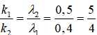 .

Ba vân trùng nhau nên ta có x1 = x2 = x3

Vậy tại vị trí trùng nhau đầu tiên của 3 bức xạ tính từ vân trung tâm thì đó là vân sáng bậc 15 của λ1, vân sáng bậc 12 của λ2 và vân sáng bậc 10 của λ3.

Xét các vị trí trùng nhau của λ1 và λ2:

Vậy với các giá trị của k1 chia hết cho 5 thì là giá trị của k ứng với vị trí trùng nhau của λ1 và λ2 => có 2 vân trùng.

Xét các vị trí trùng nhau của λ1 và λ3:

Vậy với các giá trị của k1 chia hết cho 3 thì là giá trị của k ứng với vị trí trùng nhau của λ1 và λ3 => có 4 vân trùng.

 

Xét các vị trí trùng nhau của λ3 và λ2:

Vậy với các giá trị của k2 chia hết cho 6 thì là giá trị của k ứng với vị trí trùng nhau của λ3 và λ2 => có 1 vân trùng.

 

Vậy số vân sáng quan sát được trong khoảng giữa hai vân trùng nhau của 3 bức xạ là: 14 + 11 + 9 – 2 – 4 – 1 = 27 vân sáng.

 

 