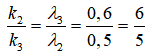 .

Ba vân trùng nhau nên ta có x1 = x2 = x3

Vậy tại vị trí trùng nhau đầu tiên của 3 bức xạ tính từ vân trung tâm thì đó là vân sáng bậc 15 của λ1, vân sáng bậc 12 của λ2 và vân sáng bậc 10 của λ3.

Xét các vị trí trùng nhau của λ1 và λ2:

Vậy với các giá trị của k1 chia hết cho 5 thì là giá trị của k ứng với vị trí trùng nhau của λ1 và λ2 => có 2 vân trùng.

Xét các vị trí trùng nhau của λ1 và λ3:

Vậy với các giá trị của k1 chia hết cho 3 thì là giá trị của k ứng với vị trí trùng nhau của λ1 và λ3 => có 4 vân trùng.

 

Xét các vị trí trùng nhau của λ3 và λ2:

Vậy với các giá trị của k2 chia hết cho 6 thì là giá trị của k ứng với vị trí trùng nhau của λ3 và λ2 => có 1 vân trùng.

 

Vậy số vân sáng quan sát được trong khoảng giữa hai vân trùng nhau của 3 bức xạ là: 14 + 11 + 9 – 2 – 4 – 1 = 27 vân sáng.

 

 