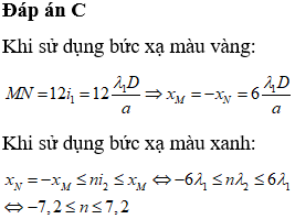 Có 15 giá trị của n nguyên. Có 15 vân sáng