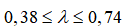 suy ra

k=11;12;13;14;15;16;17;18;19;20