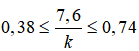 suy ra

k=11;12;13;14;15;16;17;18;19;20