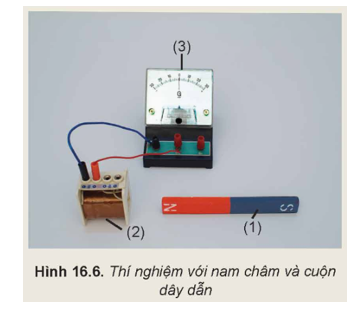 Thí nghiệm minh hoạ đơn giản

Chuẩn bị:  Nam châm (1), cuộn dây (2), điện kế (3) và các dây dẫn.

Tiến hành:

- Bố trí thí nghiệm như Hình 16.6 và điều chỉnh kim điện kế chỉ đúng vạch số 0.

- Quan sát chiều lệch của kim điện kế trong các trường hợp sau:

+ Dịch chuyển cực Bắc của nam châm lại gần cuộn dây.

+ Dịch chuyển cực Bắc của nam châm ra xa cuộn dây.

Kết quả: kim điện kế bị lệch.