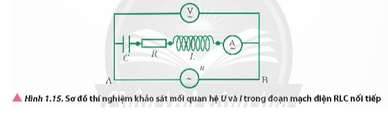 Các bước tiến hành thí nghiệm, sắp các phần tử như sơ đồ mạch điện hình 1.15

Bước 1: Lắp mạch điện như sơ đồ Hình 1.15.

Bước 2: Nối hai đầu đoạn mạch với đầu ra của biến áp nguồn  đ ể cấp dòng điện xoay chiều cho mạch.

Bước 3: V ặ n núm xoay trên biến áp nguồn sao cho điện áp trên vôn kế lần lượt là 3 V, 6 V, 9 V, 12 V, 15 V, 18 V, 21 V. Đọc giá trị tương ứng của cường độ dòng điện trên ampe kế. Ghi kết quả vào vở theo mẫu Bảng 1.2.

* Dự kiến kết quả thí nghiệm (số liệu minh hoạ)