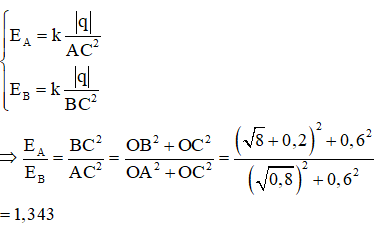 Độ lớn cường độ điện trường đo được ở máy thu M:

Công thức tính quãng đường đi được của vật rơi tự do sau thời gian t là: 

Khoảng thời gian và quãng đường điện tích điểm đi được từ khi thả điện tích đến khi máy thu M có số chỉ cực đại là 

Khoảng thời gian và quãng đường điện tích điểm đi được từ khi máy thu M có số chỉ cực đại đến khi máy thu M có số chỉ không đổi là: 

Theo bài ra ta có:

Cường độ điện trường tại A và B (số đo đầu và cuối của máy thu):