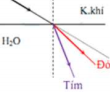 Phương pháp: 

Biểu thức của định luật khúc xạ ánh sáng:  \[{n_1}.\sin i = {n_2}\sin r\]

Với chiết suất của môi trường đối với ánh sáng đơn sắc:  \[{n_d} < {n_t}\]

Cách giải: 

Khi ánh sáng truyền từ không khí vào nước:  \[\sin i = n.\sin r \Rightarrow \sin r = \frac{{\sin i}}{n}\]

Mà  \[{n_d} < {n_t} \Rightarrow {r_d} > {r_t}\]

⇒  So với phương của tia tới, độ lệch tia khúc xạ theo thứ tự tăng dần là: đỏ, vàng, lam, tím.

. 