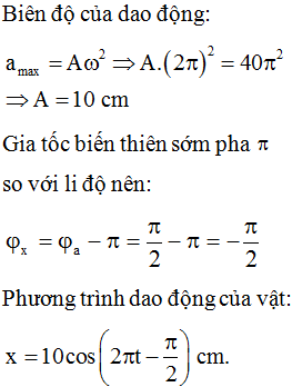 Chọn