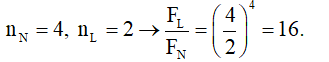 - Lực hút tính điện giữa electron và hạt nhân nguyên tử Hidro khi nguyên tử ở trạnh thái kích thích thứ n:

- Quỹ đạo N và L lần lượt tương ứng với: