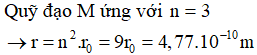 *Khi electron chuyển động trên các quỹ đạo có bán kính khác nhau thì lực Cu-lông đóng vai trò là lực hướng tâm