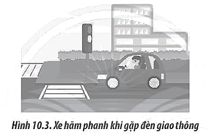 Trên đường khô ráo, một người đang lái xe với tốc độ v thì nhìn thấy đèn xanh ở xa còn 3 giây nên quyết định hãm phanh để xe chuyển động chậm dần đều.