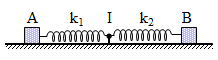 Trên mặt phẳng nằm ngang có hai con lắc lò xo. Các lò xo có (ảnh 1)