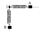 Trên mặt phẳng nằm ngang nhẵn có hai con lắc lò xo. Các lò xo (ảnh 1)