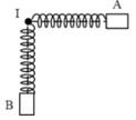 Trên mặt phẳng nằm ngang nhẵn có hai con lắc lò xo. Các lò xo có cùng độ cứng k = 50 N/m. Các vật nhỏ A và B có khối lượng lần lượt là m và 4m. Ban đầu,