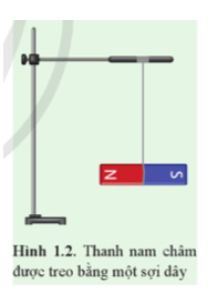 Treo một thanh nam châm như Hình 1.2. Dùng một thanh nam châm khác, không chạm vào thanh nam châm ở dây treo, làm thế nào để thanh nam châm ở dây treo