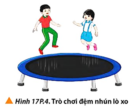 Trò chơi đệm nhún là một trò chơi vui vẻ dành cho các bạn nhỏ (Hình 17P.4). Hai bạn nhỏ có khối lượng lần lượt là 16 kg và 13 kg, nhảy từ trên độ cao khoảng