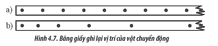 Trong Hình 4.7 có hai băng giấy ghi lại vị trí của vật chuyển động sau những khoảng  (ảnh 1)