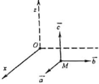 Trong không gian Oxyz, tại một điểm M có sóng điện từ lan truyền qua như hình vẽ. Nếu véctơ  a→   biểu diễn phương chiều của  v→   thì véctơ  b→   và 