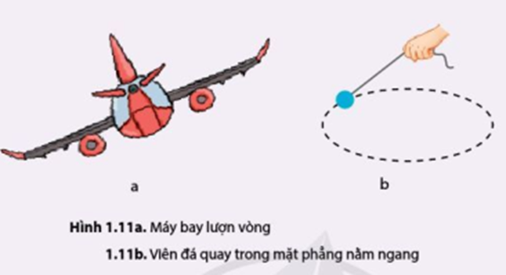 Trong mỗi tình huống trong hình 1.11, lực nào đóng vai trò là lực hướng tâm? Thảo luận về các điều kiện đảm bảo an toàn của chuyển động trong mỗi tình