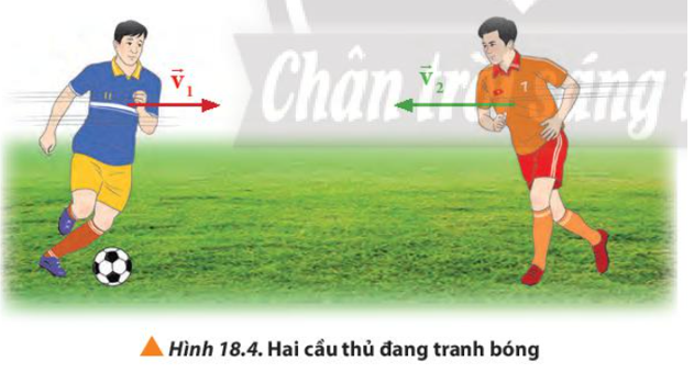 Trong một trận bóng đá, cầu thủ A có khối lượng 78 kg chạy dẫn bóng với tốc độ 8,5 m/s. Trong khi đó, cầu thủ B có khối lượng 82 kg (ở đội đối phương)