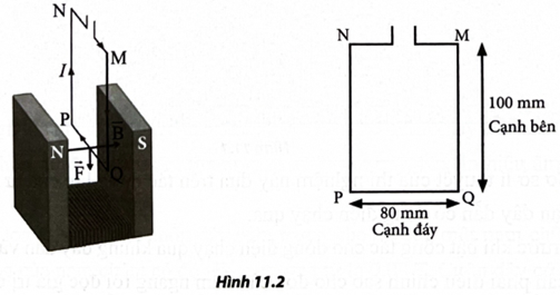 Trong thí nghiệm đo độ lớn cảm ứng từ bằng “cân dòng điện” với bố trí thí nghiệm được thể hiện như trong Hình 11.1 (dụng cụ thí nghiệm được liệt kê ở Bài