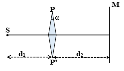 Trong thí nghiệm giao thoa ánh sáng như hình vẽ bên, hai lăng kính P, P’ được làm bằng cùng một chất, đều có góc chiết quang nhỏ và bằng α. Các khoảng