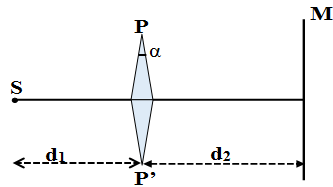 Trong thí nghiệm giao thoa ánh sáng như hình vẽ bên, hai lăng kính P, P’ được làm bằng cùng một chất, đều có góc chiết quang nhỏ và bằng α. Các khoảng