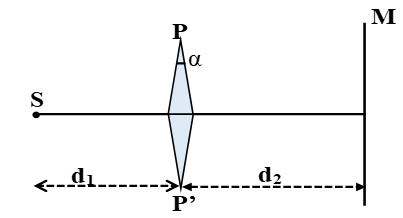 Trong thí nghiệm giao thoa ánh sáng như hình vẽ bên, hai lăng kính P, P' được làm bằng cùng một chất, đều có góc chiết quang nhỏ và bằng α. Các khoảng