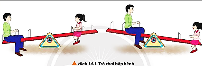 Trong trò chơi bập bênh ở Hình 14.1, người lớn ở đầu bên trái “nâng bổng” một bạn nhỏ ở đầu bên phải. Nhưng cũng có khi bạn nhỏ ở đầu bên phải lại có thể