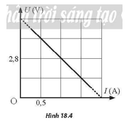 Trong việc thiết kế các mạch điện, để có được các suất điện động thích hợp người ta thường tiến hành ghép các nguồn có sẵn thành các bộ nguồn có suất điện