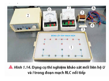 Từ các dụng cụ thí nghiệm như Hình 1.14, đề xuất phương án thí nghiệm khảo sát mối liên hệ giữa điện áp hiệu dụng và cường độ dòng điện hiệu dụng trong